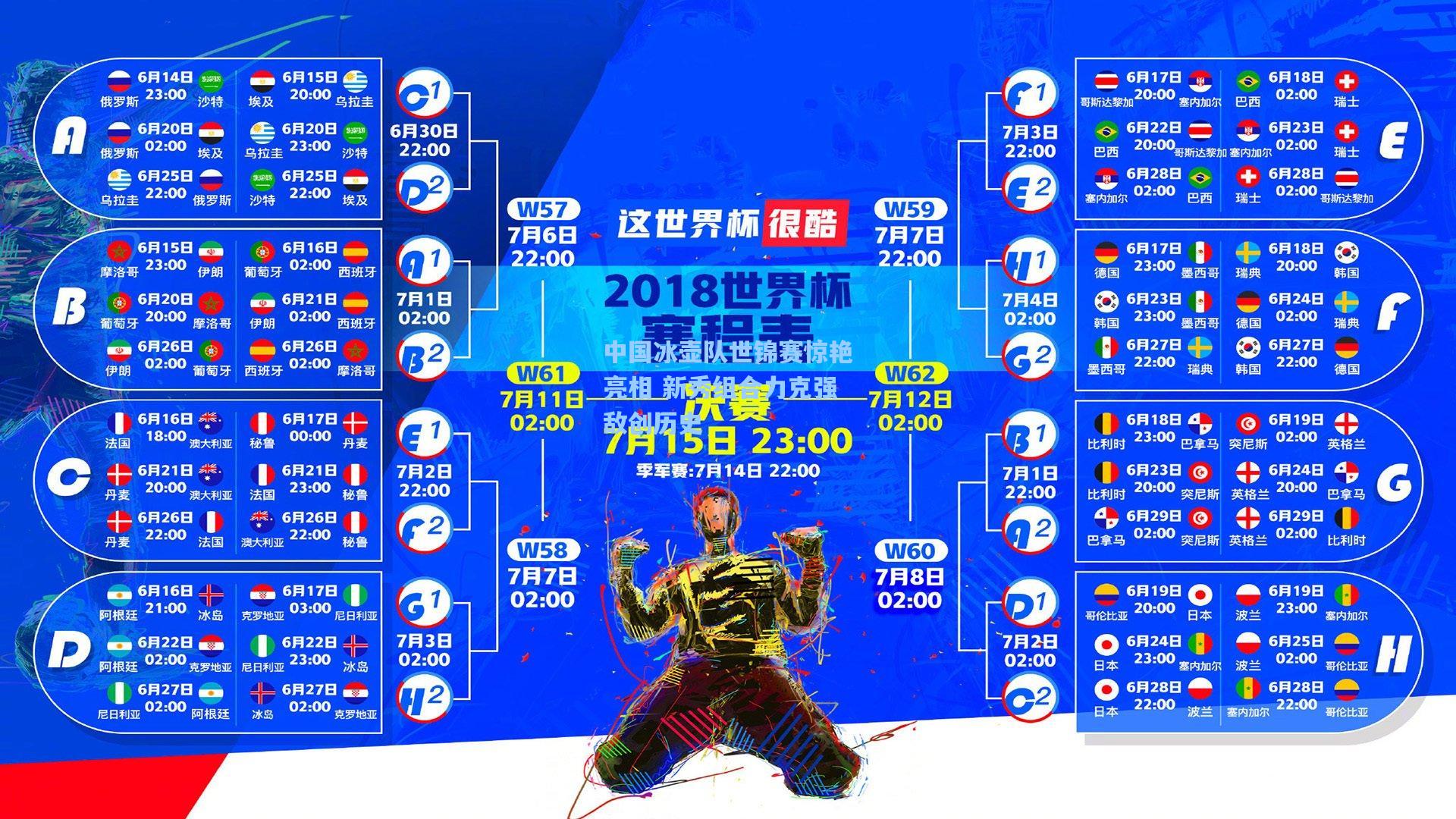 中国冰壶队世锦赛惊艳亮相 新秀组合力克强敌创历史