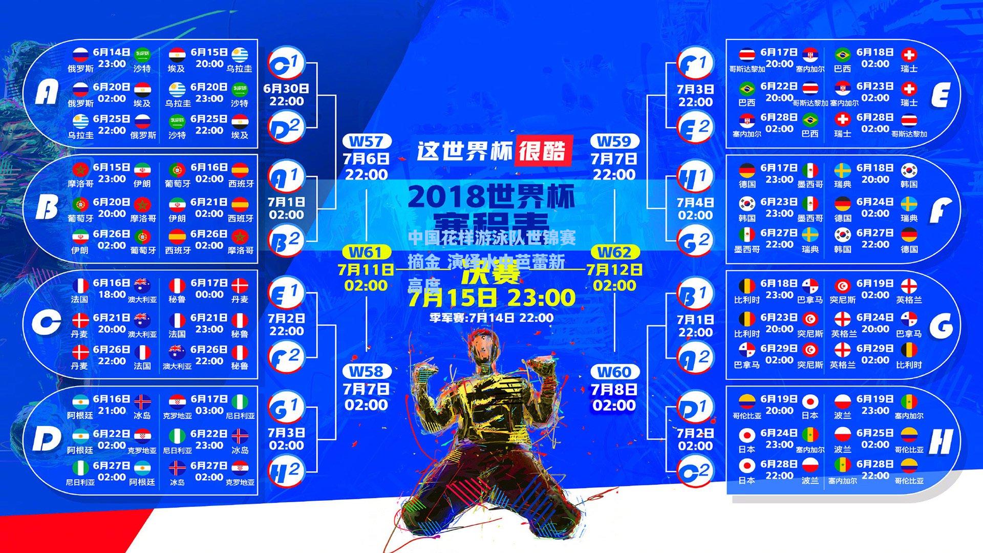 中国花样游泳队世锦赛摘金 演绎水中芭蕾新高度
